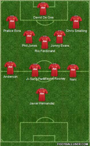 Manchester United Formation 2012