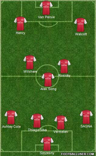 Arsenal Formation 2012