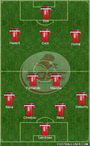 LOSC Lille Métropole Formation 2012