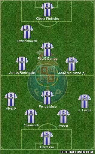 Futebol Clube do Porto - SAD Formation 2012