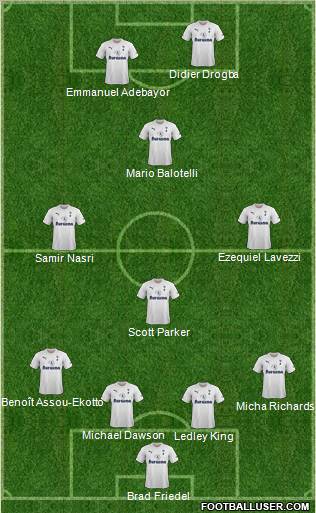 Tottenham Hotspur Formation 2012