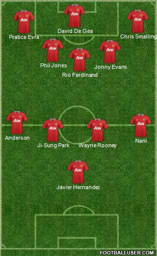 Manchester United Formation 2012