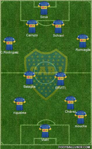 Boca Juniors Formation 2012