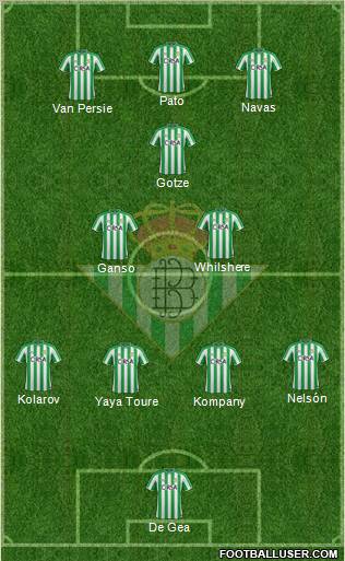Real Betis B., S.A.D. Formation 2012