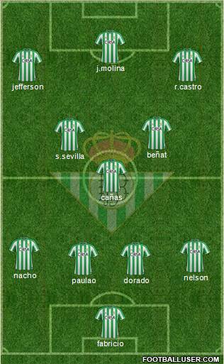Real Betis B., S.A.D. Formation 2012