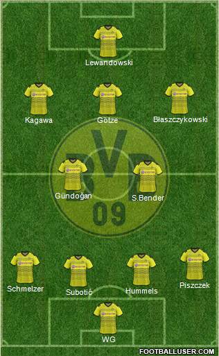 Borussia Dortmund Formation 2012