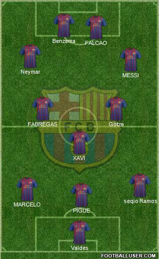 F.C. Barcelona Formation 2012