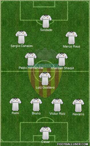 Valencia C.F., S.A.D. Formation 2012