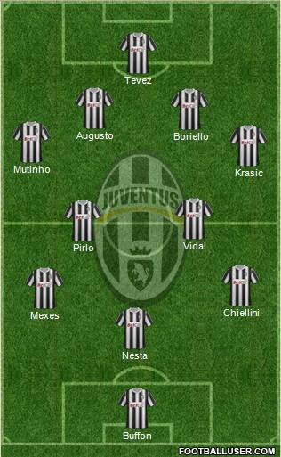 Juventus Formation 2012