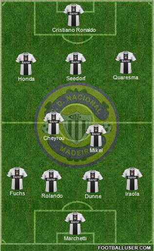 Clube Desportivo Nacional Formation 2012