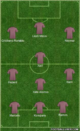 Dream Team Formation 2012
