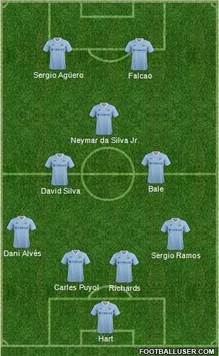Manchester City Formation 2012