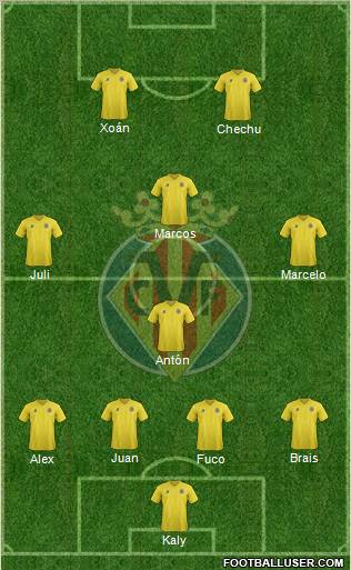 Villarreal C.F., S.A.D. Formation 2012