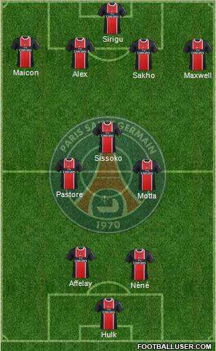Paris Saint-Germain Formation 2012