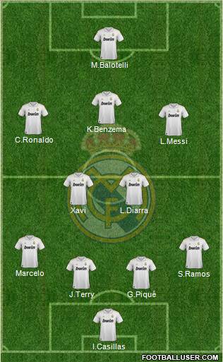Real Madrid C.F. Formation 2012