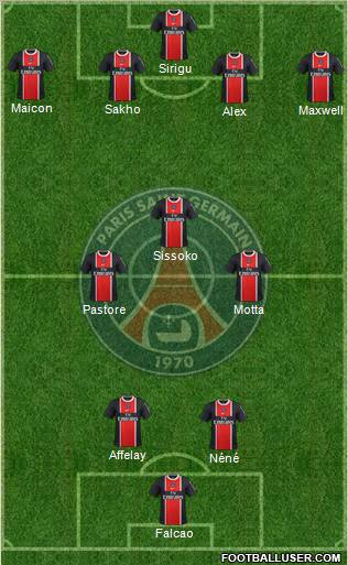 Paris Saint-Germain Formation 2012