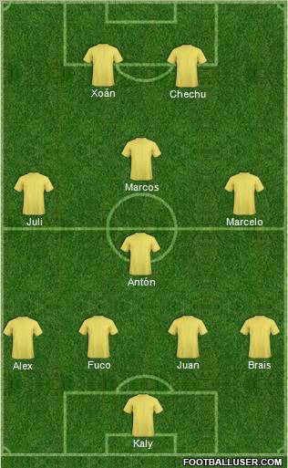 Pro Evolution Soccer Team Formation 2012