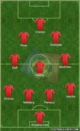 Andorra Formation 2012