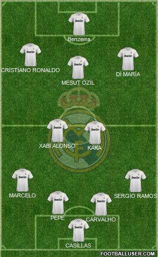 Real Madrid C.F. Formation 2012