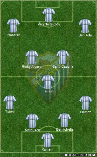 Málaga C.F., S.A.D. Formation 2012