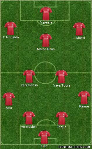 Liverpool Formation 2012