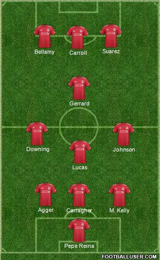 Liverpool Formation 2012