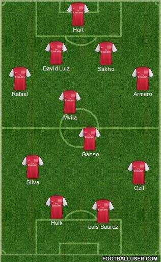 Arsenal Formation 2012