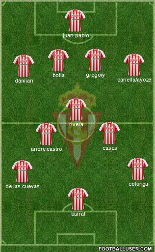 Real Sporting S.A.D. Formation 2012
