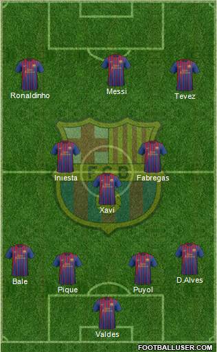 F.C. Barcelona Formation 2012