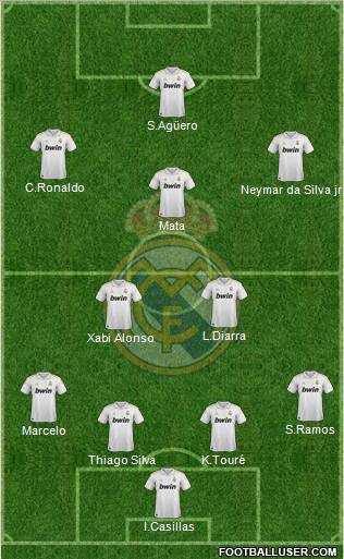 Real Madrid C.F. Formation 2012