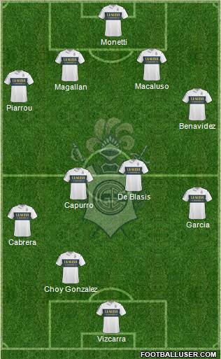 Gimnasia y Esgrima de La Plata Formation 2012