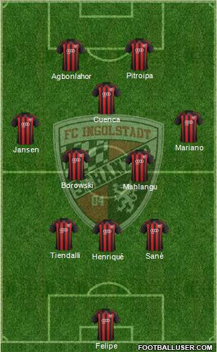 FC Ingolstadt 04 Formation 2012