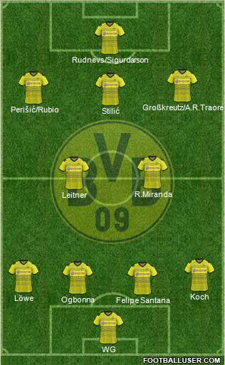 Borussia Dortmund Formation 2012