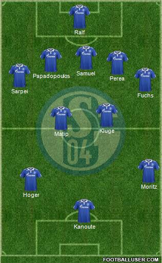FC Schalke 04 Formation 2012