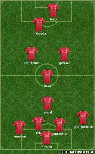 Liverpool Formation 2012