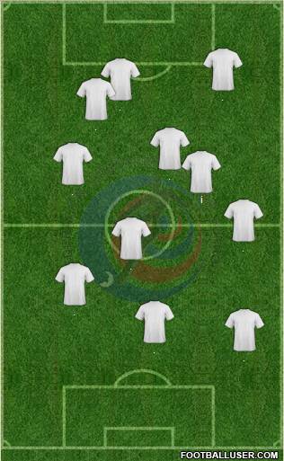 Costa Rica 4-4-2 football formation