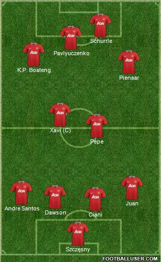 Manchester United Formation 2012