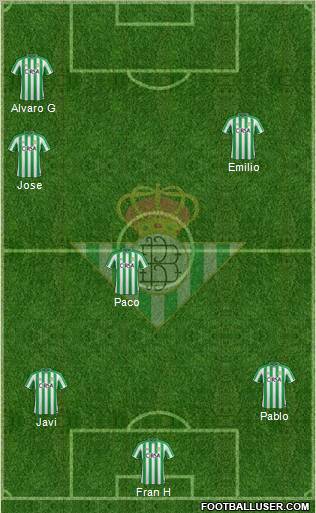 Real Betis B., S.A.D. Formation 2012