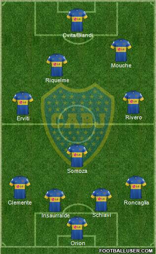 Boca Juniors Formation 2012