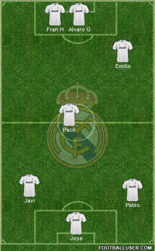 R. Madrid Castilla Formation 2012