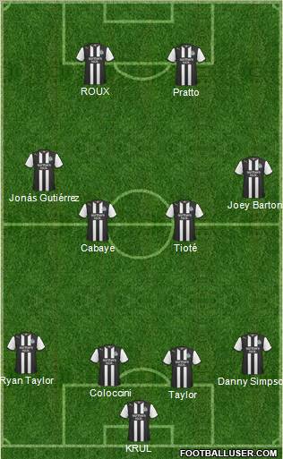 Newcastle United Formation 2012