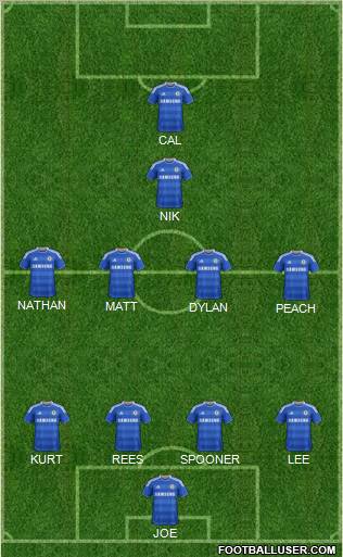 Chelsea Formation 2012