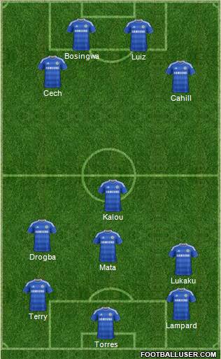Chelsea Formation 2012