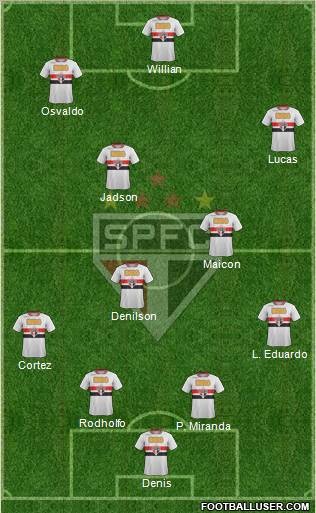 São Paulo FC Formation 2012