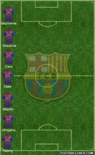 F.C. Barcelona Formation 2012