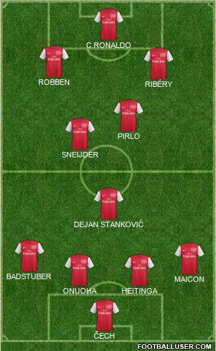 Arsenal Formation 2012