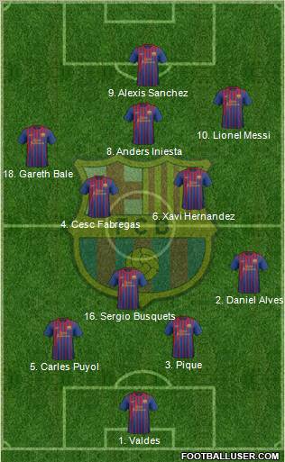 F.C. Barcelona Formation 2012