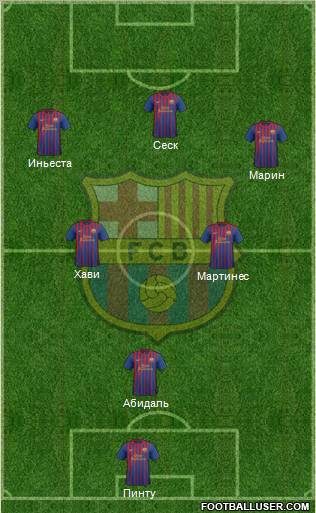 F.C. Barcelona Formation 2012