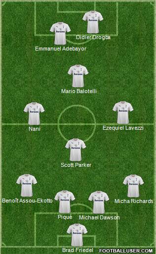 Tottenham Hotspur Formation 2012