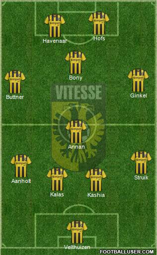 Vitesse Formation 2012